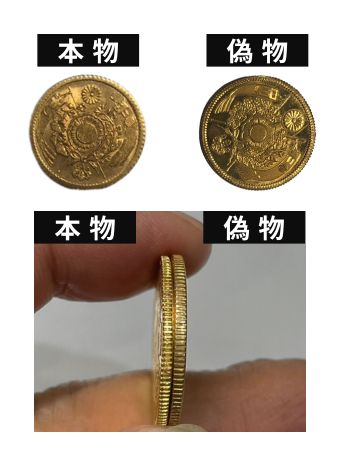 金貨の本物と偽物の見分け方